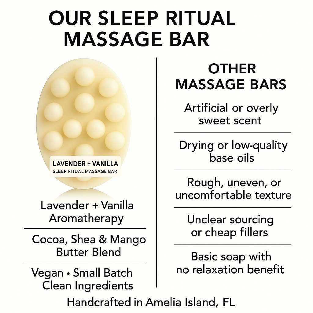 Luxurious Triple Butter Massage Soap