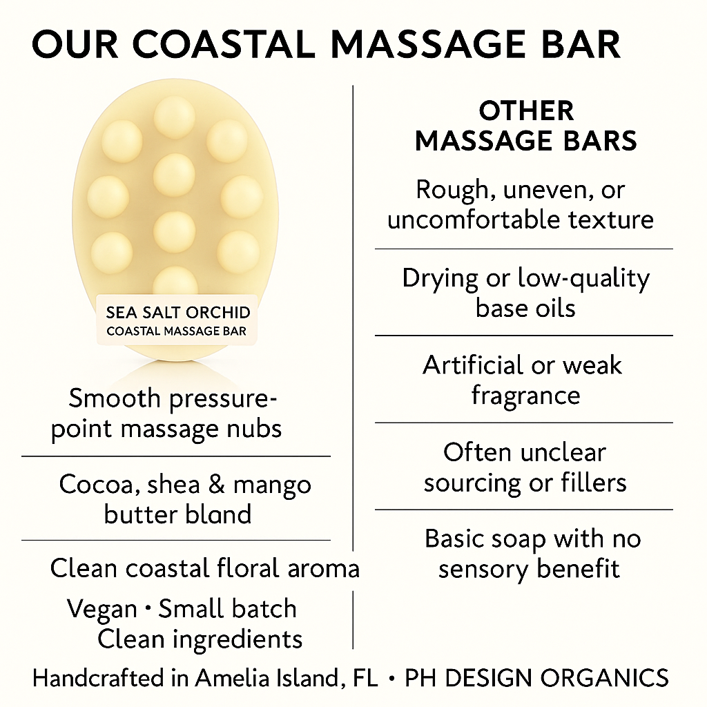 Luxurious Triple Butter Massage Soap