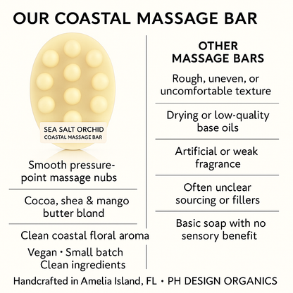 Luxurious Triple Butter Massage Soap