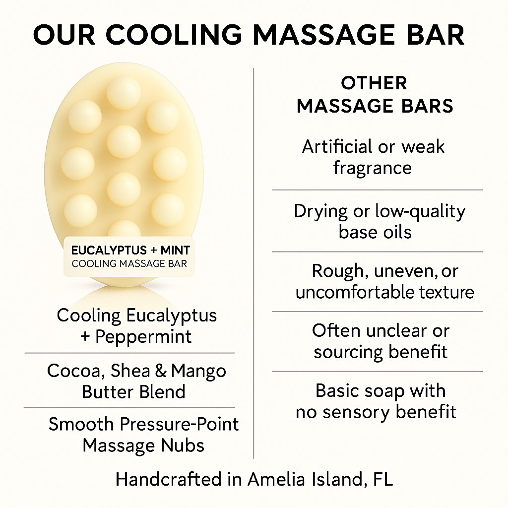 Luxurious Triple Butter Massage Soap