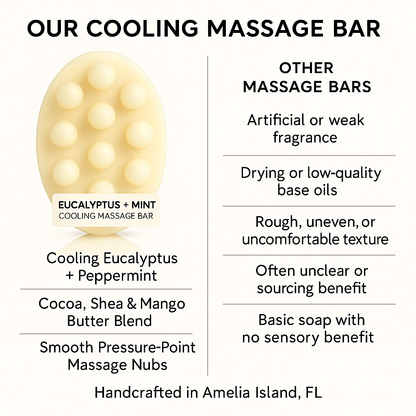 Luxurious Triple Butter Massage Soap